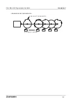 Preview for 14 page of Mitsubishi MELSEC-F FX2N-1RM-E-SET User Manual