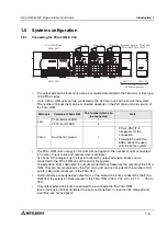 Preview for 17 page of Mitsubishi MELSEC-F FX2N-1RM-E-SET User Manual