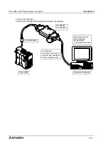 Preview for 24 page of Mitsubishi MELSEC-F FX2N-1RM-E-SET User Manual