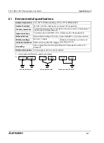 Preview for 38 page of Mitsubishi MELSEC-F FX2N-1RM-E-SET User Manual