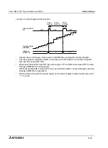 Preview for 62 page of Mitsubishi MELSEC-F FX2N-1RM-E-SET User Manual