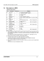 Preview for 68 page of Mitsubishi MELSEC-F FX2N-1RM-E-SET User Manual