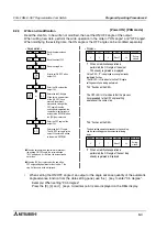 Preview for 84 page of Mitsubishi MELSEC-F FX2N-1RM-E-SET User Manual