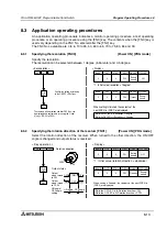 Preview for 93 page of Mitsubishi MELSEC-F FX2N-1RM-E-SET User Manual