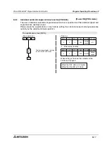 Preview for 97 page of Mitsubishi MELSEC-F FX2N-1RM-E-SET User Manual