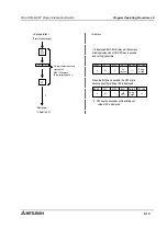 Preview for 99 page of Mitsubishi MELSEC-F FX2N-1RM-E-SET User Manual