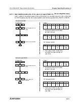 Preview for 103 page of Mitsubishi MELSEC-F FX2N-1RM-E-SET User Manual