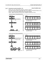 Preview for 107 page of Mitsubishi MELSEC-F FX2N-1RM-E-SET User Manual