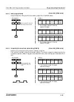 Preview for 108 page of Mitsubishi MELSEC-F FX2N-1RM-E-SET User Manual