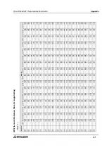 Preview for 129 page of Mitsubishi MELSEC-F FX2N-1RM-E-SET User Manual