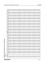 Preview for 130 page of Mitsubishi MELSEC-F FX2N-1RM-E-SET User Manual