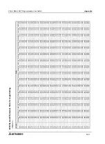 Preview for 132 page of Mitsubishi MELSEC-F FX2N-1RM-E-SET User Manual