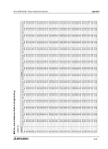 Preview for 133 page of Mitsubishi MELSEC-F FX2N-1RM-E-SET User Manual