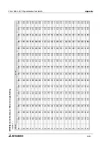 Preview for 134 page of Mitsubishi MELSEC-F FX2N-1RM-E-SET User Manual