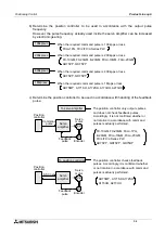 Preview for 62 page of Mitsubishi MELSEC-F Training Manual