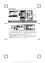 Предварительный просмотр 3 страницы Mitsubishi Melsec FX-2DA User Manual