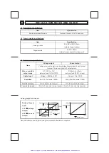 Предварительный просмотр 4 страницы Mitsubishi Melsec FX-2DA User Manual