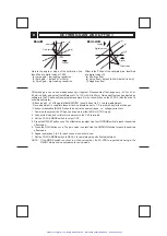 Предварительный просмотр 9 страницы Mitsubishi Melsec FX-2DA User Manual