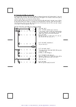 Предварительный просмотр 11 страницы Mitsubishi Melsec FX-2DA User Manual