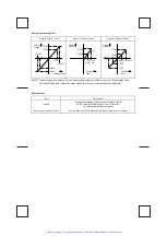 Preview for 5 page of Mitsubishi Melsec FX-4AD User Manual