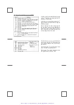 Preview for 6 page of Mitsubishi Melsec FX-4AD User Manual