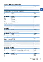 Preview for 45 page of Mitsubishi MELSEC iQ-F FX5 series Programming Manual