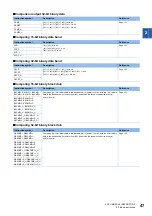 Preview for 49 page of Mitsubishi MELSEC iQ-F FX5 series Programming Manual