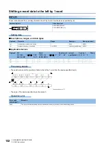 Preview for 134 page of Mitsubishi MELSEC iQ-F FX5 series Programming Manual