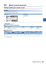 Preview for 139 page of Mitsubishi MELSEC iQ-F FX5 series Programming Manual