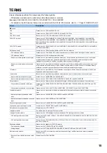 Предварительный просмотр 17 страницы Mitsubishi MELSEC iQ-F FX5UC User Manual