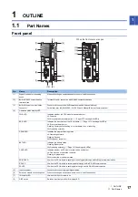 Предварительный просмотр 19 страницы Mitsubishi MELSEC iQ-F FX5UC User Manual