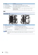 Предварительный просмотр 20 страницы Mitsubishi MELSEC iQ-F FX5UC User Manual