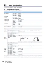 Предварительный просмотр 24 страницы Mitsubishi MELSEC iQ-F FX5UC User Manual