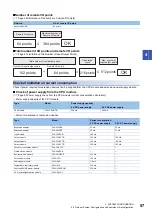 Предварительный просмотр 59 страницы Mitsubishi MELSEC iQ-F FX5UC User Manual