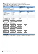 Предварительный просмотр 64 страницы Mitsubishi MELSEC iQ-F FX5UC User Manual