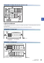 Предварительный просмотр 67 страницы Mitsubishi MELSEC iQ-F FX5UC User Manual