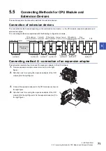 Предварительный просмотр 73 страницы Mitsubishi MELSEC iQ-F FX5UC User Manual