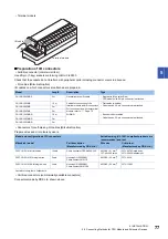 Предварительный просмотр 79 страницы Mitsubishi MELSEC iQ-F FX5UC User Manual