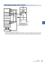 Предварительный просмотр 85 страницы Mitsubishi MELSEC iQ-F FX5UC User Manual