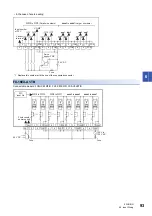 Предварительный просмотр 95 страницы Mitsubishi MELSEC iQ-F FX5UC User Manual