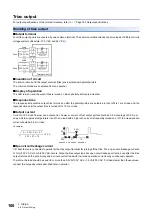 Предварительный просмотр 102 страницы Mitsubishi MELSEC iQ-F FX5UC User Manual