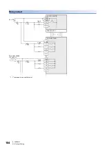 Предварительный просмотр 106 страницы Mitsubishi MELSEC iQ-F FX5UC User Manual