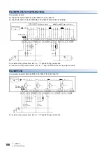 Предварительный просмотр 108 страницы Mitsubishi MELSEC iQ-F FX5UC User Manual