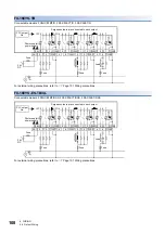 Предварительный просмотр 110 страницы Mitsubishi MELSEC iQ-F FX5UC User Manual