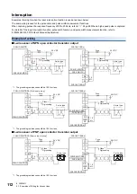 Предварительный просмотр 114 страницы Mitsubishi MELSEC iQ-F FX5UC User Manual