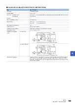 Предварительный просмотр 165 страницы Mitsubishi MELSEC iQ-F FX5UC User Manual