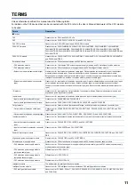 Предварительный просмотр 13 страницы Mitsubishi MELSEC iQ-F User Manual