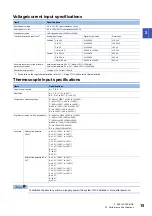 Предварительный просмотр 17 страницы Mitsubishi MELSEC iQ-F User Manual