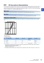 Предварительный просмотр 19 страницы Mitsubishi MELSEC iQ-F User Manual