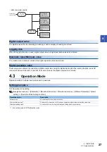 Предварительный просмотр 29 страницы Mitsubishi MELSEC iQ-F User Manual